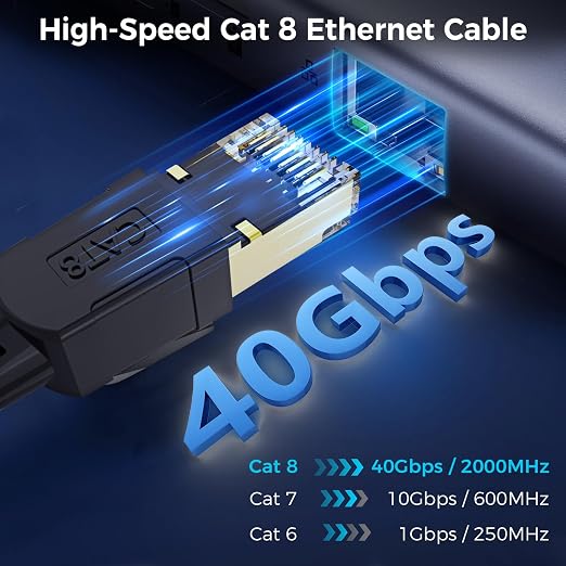 Cat 8 Ethernet Cable 6FT, High-Speed Braided Internet Cable Network Cord - Image 2