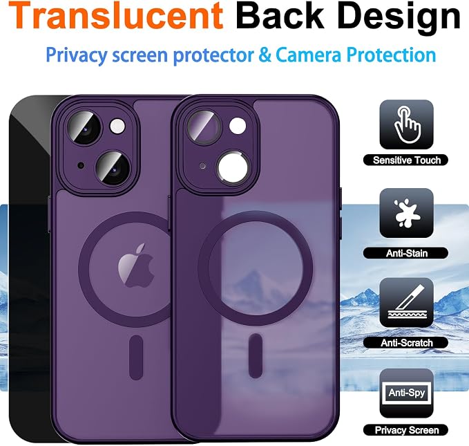 for iPhone 15 Plus Case with Privacy Screen Protector and Camera Protection - Image 2
