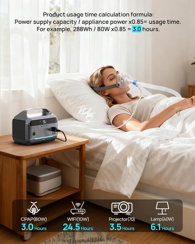 Portable Power Station 600W Surge, 288Wh (90,000mAh) Solar Generator, LiFeP04 Battery with 300W AC Outlets, Power Bank for Outdoor Camping, CPAP, Traveling, Home & Emergency - Image 8