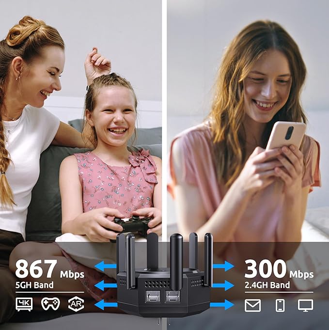 12880 Sq.Ft WiFi Extender Signal Booster, 1200Mbps Dual Band 5GHz/2.4GHz WiFi - Image 3
