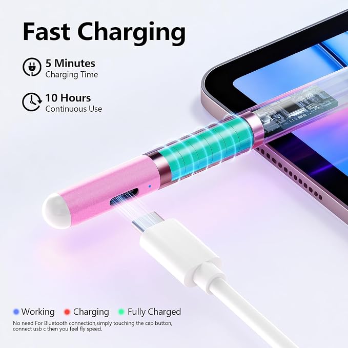 Stylus Pen for iPad 6th-11th Generation-2X Fast Charge Active Pencil Compatible - Image 3