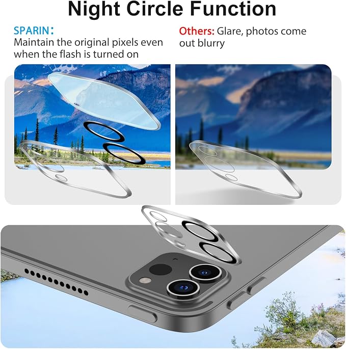 2+2 Pack SPARIN Screen Protector - Image 4
