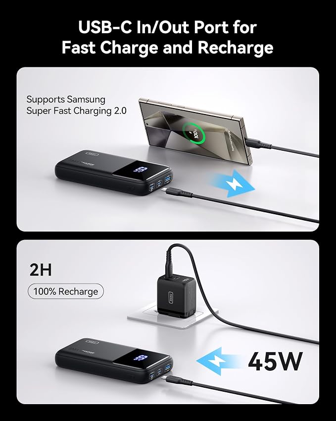 INIU 20000mAh Laptop Power Bank, Compact 65W PD Dual Fast Charging Portable Charger, Flight-Safe Battery Pack with USB C Cable for Travel MacBook iPad Tablet Switch iPhone 17 16 Pro Samsung S25 - Image 5