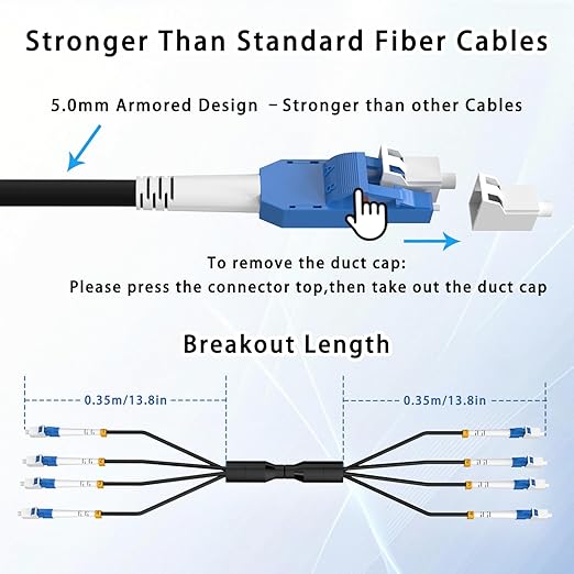 10M/33FT LC to LC Armored Outdoor Fiber Optic Cable, Single Mode Duplex 9/125μm - Image 7