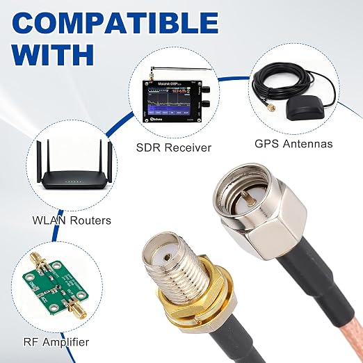MECCANIXITY SMA Antenna Extension Cable, 5.9ft SMA Male Inner Pin to Female - Image 5
