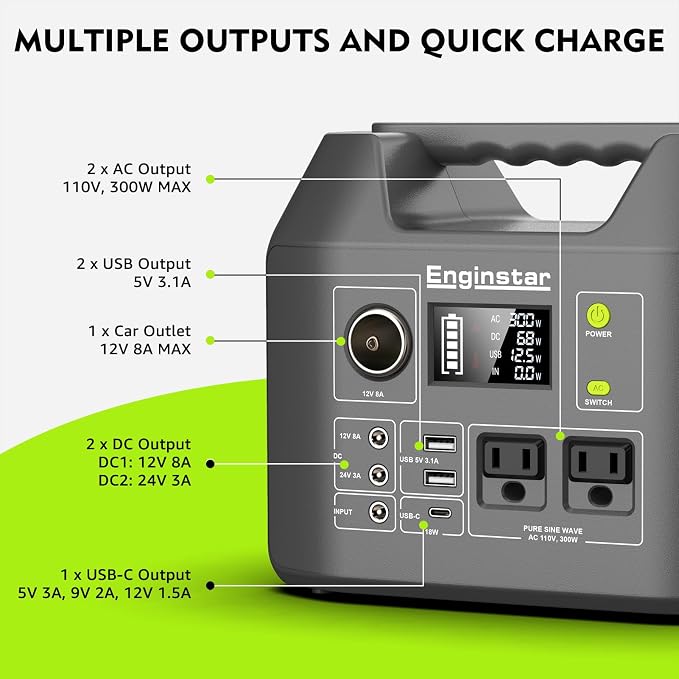 EnginStar Solar Generator, 300W Portable Power Station, 296Wh Lithium Battery Backup w/Two 110V Pure Sine Wave AC Outlet for Camping Road Trip RV, 80000mAh Sufficient Power Supply for Blackout - Image 4