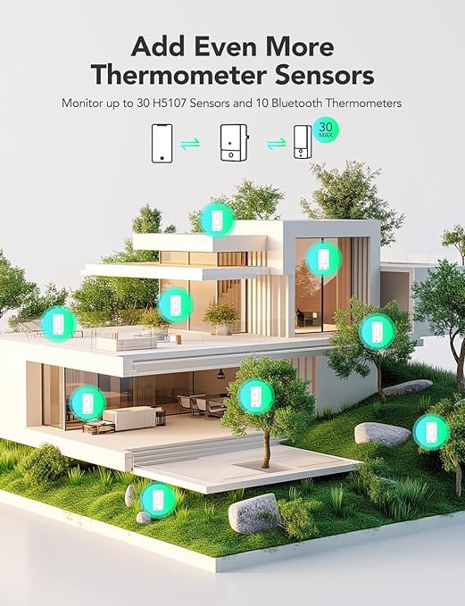 GoveeLife Outdoor Temperature and Humidity Sensor H5107 Replacement Kit - Image 3
