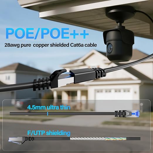 Cat6A Ethernet Cable Shielded 10Gbps 14 ft, Slim Shielded Ethernet Cable Cat 6 - Image 6