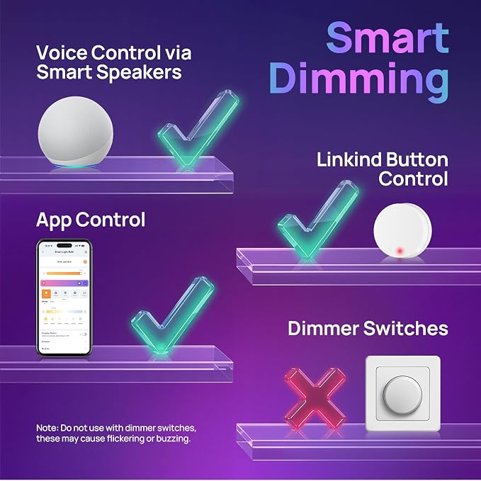 Linkind Matter Smart Light Bulb, WiFi Smart Bulbs, Work - Image 8