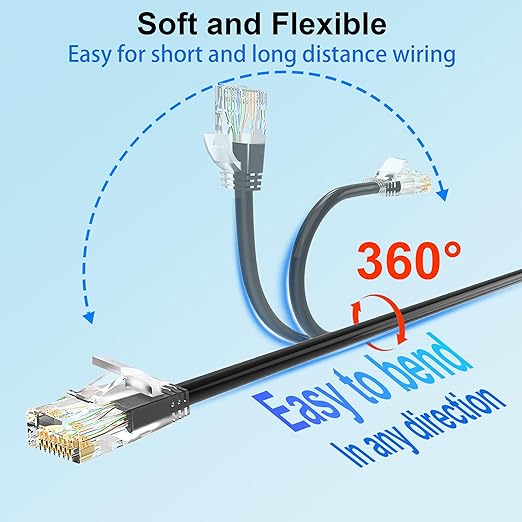 Cat 6 Patch Cables 20 feet, Slim Cat6a Ethernet Patch Cable 10Gbps 550Mhz - Image 4