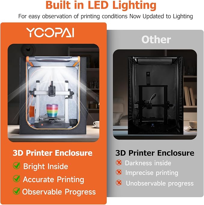 YOOPAI 3D Printer Enclosure - Image 3