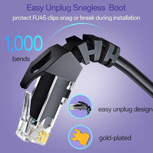 Cat 6 Ethernet Cable 20FT 10Pack, Cat6 Ethernet Patch Cable 10Gbps, High-Speed - Image 4