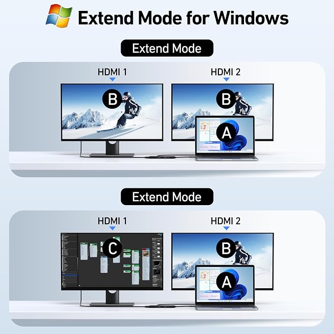 USB C Docking Station Dual HDMI Monitor, USB C to Dual HDMI Adapter - Image 3