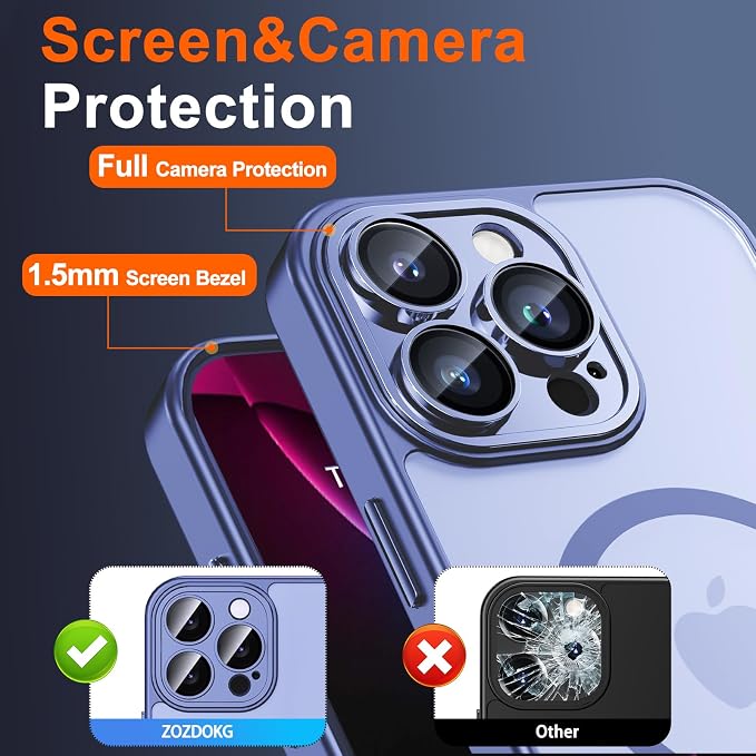 for iPhone 16 Pro Case with Privacy Screen Protector and Camera Protection - Image 6