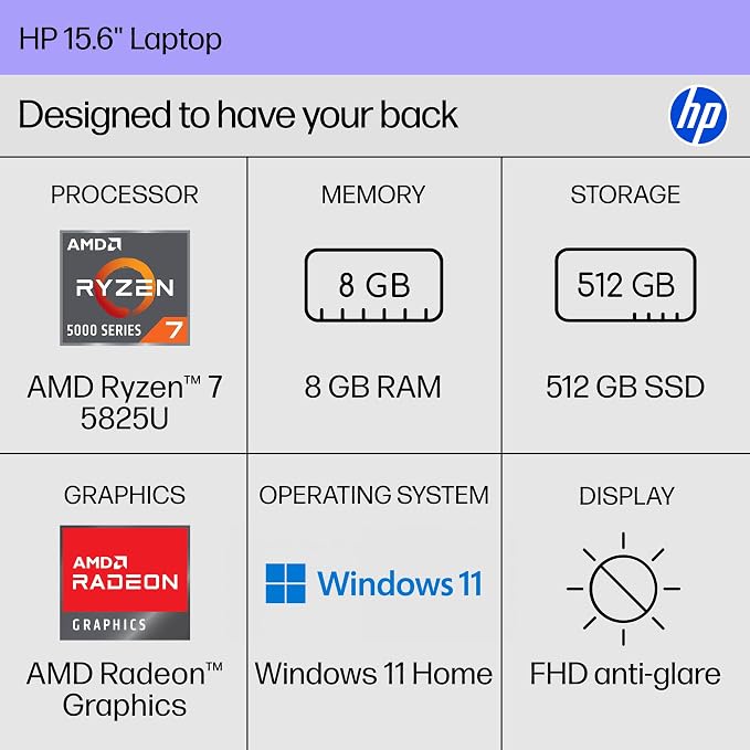 HP 15.6 inch Laptop, FHD Display, AMD Ryzen 7 5825U, 8 GB RAM, 512 GB SSD, AMD Radeon Graphics, Windows 11 Home, Natural Silver, 15-fc0502nr - Image 2