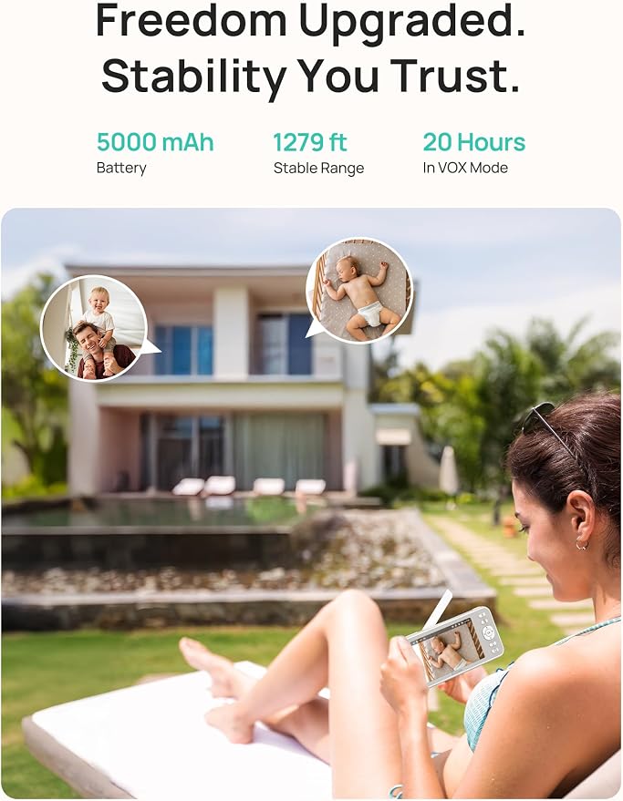 Dr.Care LumiView Smart WiFi Baby Monitor - Image 8