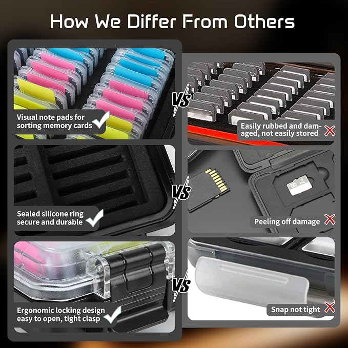 37 Slots Memory Card Case & 37 Transparent Card Cases & 60 Visual Sticky Notes - Image 6