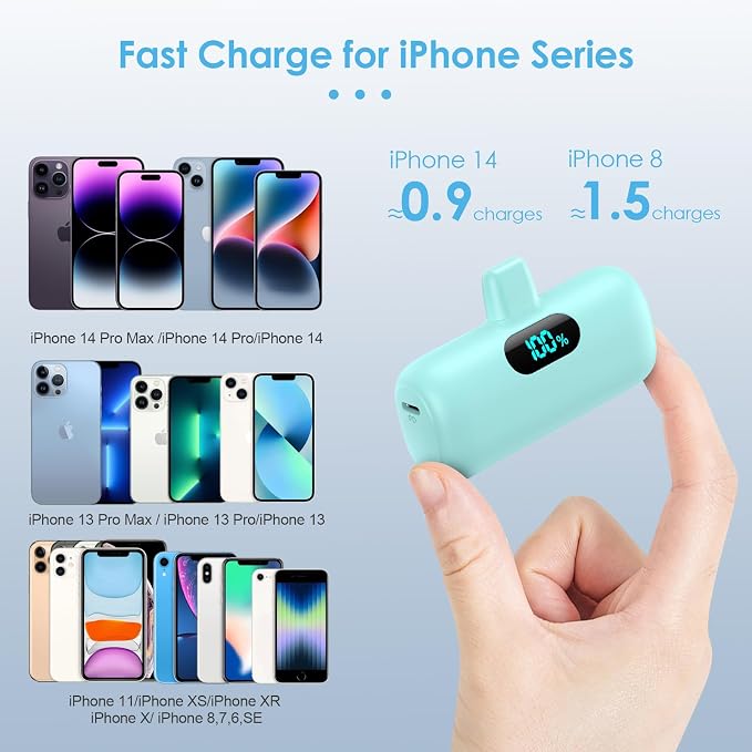 Small Portable Charger for iPhone 5000mAh, PD Fast Charging Power Bank,Mini Battery Pack Portable Phone Charger Travel Essentials for iPhone 14/14 Pro Max/13/13 Pro/12 Pro/11/XS/XR/X/8/7/6/SE Series - Image 3