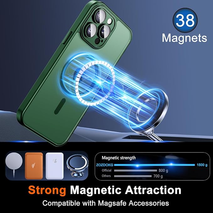 for iPhone 15 Pro Case with Privacy Screen Protector and Camera Protection - Image 3