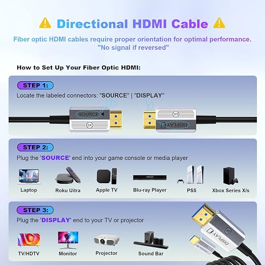8K Fiber Optic HDMI Cable 75ft, 48Gbps Long HDMI 2.1 Cable 8K@60Hz/4K@120Hz - Image 2