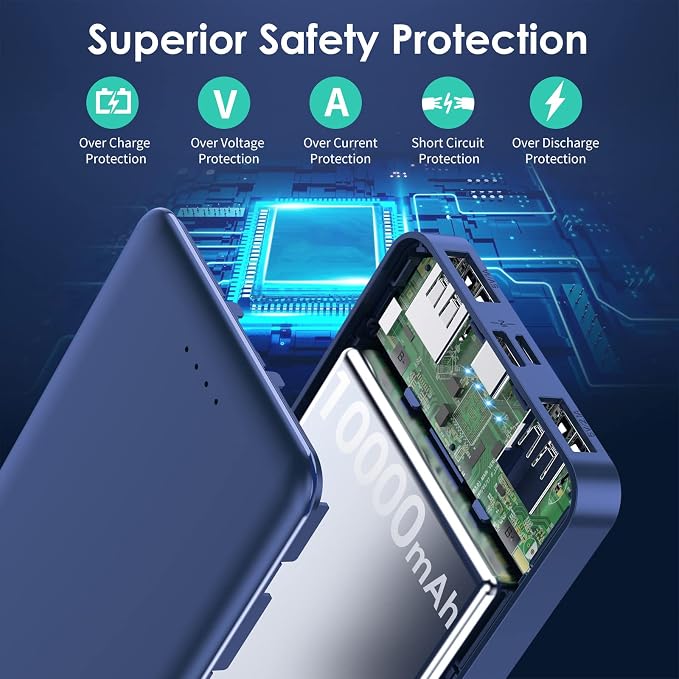 [2 Pack] Portable Charger Power Bank 10000mAh,Ultra Slim Compact External Battery Pack with USB C Input & Output Backup Charger Compatible with iPhone 16/15/14/13, Galaxy S24,Android etc-Blue+White - Image 3