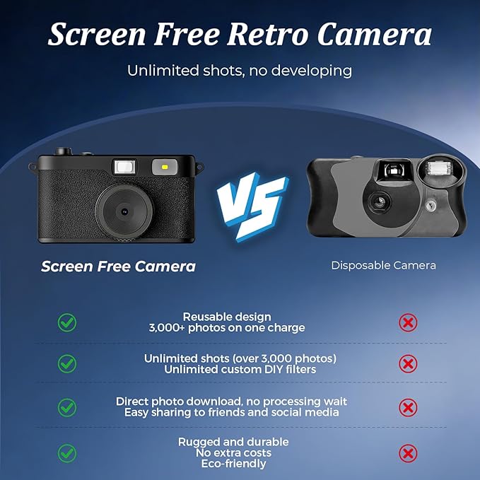 Screen Free Digital Camera, Reusable 12MP Vintage Digital Camera - Image 3