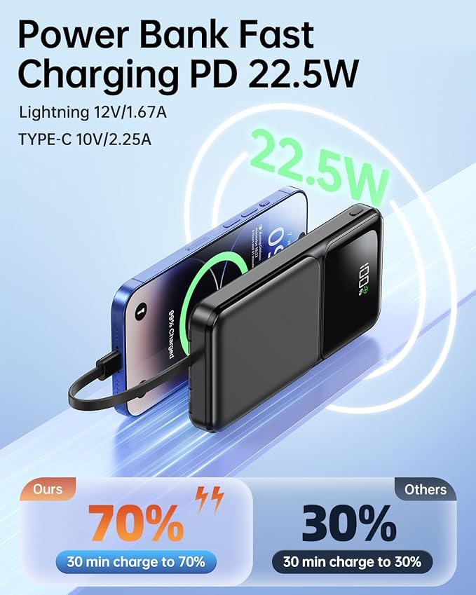 RONEGN Portable Charger with Built in Cable - Power Bank Fast Charging USB C LED Display 10000mah Battery Pack 5 Outputs & 3 Inputs for Travel Essentials iPhone Samsung Android Phones Tablets Black - Image 4