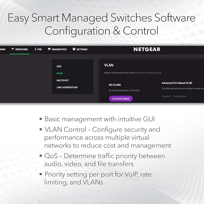 NETGEAR 16-Port PoE Gigabit Ethernet Easy Smart Managed Essentials Switch - - Image 3