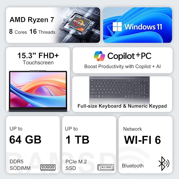 Lenovo IdeaPad Slim 3 15.3" FHD+ Touchscreen Laptop, Latest Gen AMD Ryzen 7 170(＞i5-13420H), Radeon 680M Graphics, 16GB DDR5, 512GB SSD, Wi-Fi 6, Numeric Keypad, Wind 11H, Grey, Bundle PCO Cooler - Image 2