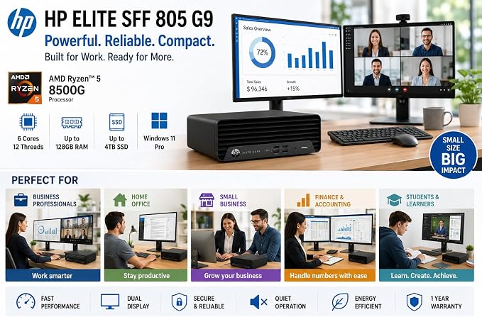HP Desktop PC Elite SFF G9| 6-core 5GHz Ryzen-5 Processor(1.3 Times Faster Than Intel i7-1255U) | 16GB DDR5 RAM, 256GB SSD| WiFi| Bluetooth| HDMI, USB, RJ-45| Windows 11 Pro| Wired KB & Mouse - Image 8
