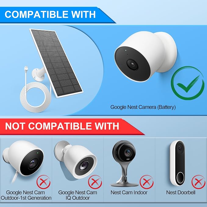 Solar Panel for Google Nest Camera Outdoor or Indoor, 5V 5W Solar Power Charger - Image 4