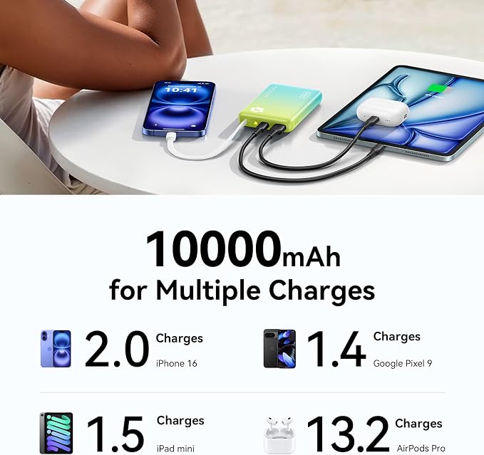 INIU Portable Charger, 45W PD Slim 10000mAh Power Bank with Built-in USB-C, Camping Outdoor Travel Business, for Women Men Students Family Emergency - Image 7