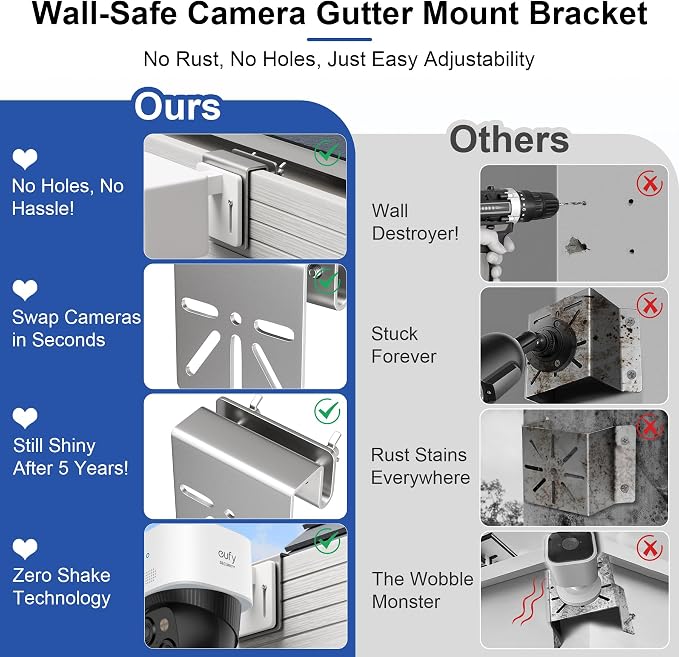 1 PCS ViewKurM Gutter Mount for Security Cameras, Stainless Steel Camera Mount - Image 4