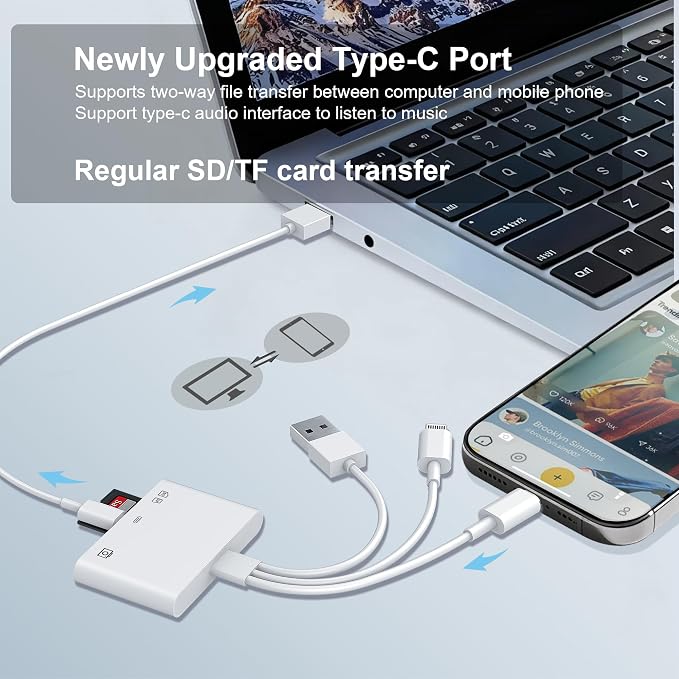 4-in-1 SD Card Reader for iPhone iPad Mac, USB-C+Lightning+USB 3.0 OTG Adapter - Image 8