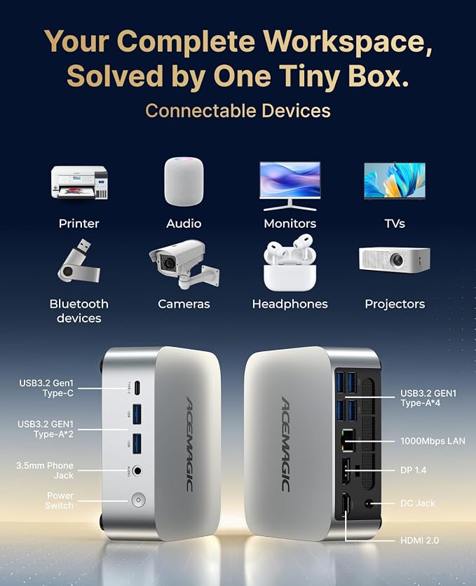 ACEMAGIC K1 Mini PC R2544 8GB DDR4 256GB SSD Mini Computers 28W 4K | Ryzen Micro Desktop PC 4K Triple Display/WiFi/VESA for Home Office Business Education, Preinstalled WIN11 Pro - Image 4