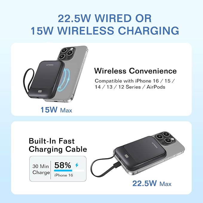 Magnetic Power Bank 10000mAh, Wireless Portable Charger with 15W Max Fast Charging & Built-in USB-C Cable, 22.5W PD LED Display Battery Pack Compatible with iPhone 17/16/15, Samsung Galaxy - Image 2