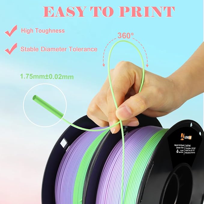 LOVOON 3D Printing Filament Bundle 2KG Matte Rainbow Gradient PLA Filament - Image 5