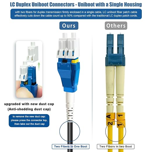 500ft Uniboot LC to LC Outdoor Armored Fiber Patch Cable - Image 5
