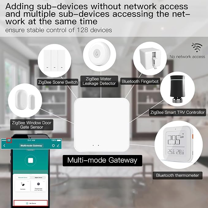 ZigBee & Bluetooth Mesh Gateway Hub: Multi-Protocol Smart Hub Gateway, Tuya - Image 5