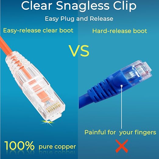 Rapink Patch Cables Cat6/ Cat6a 10ft Slim, Cat6a Ethernet Patch Cable 10G - Image 4