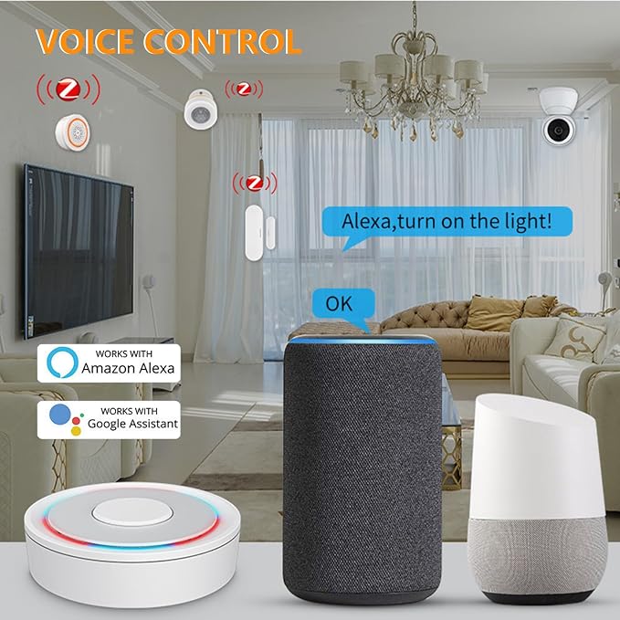 2 in1 Smart ZigBee3.0 and Bluetooth Gateway, Only - Image 3