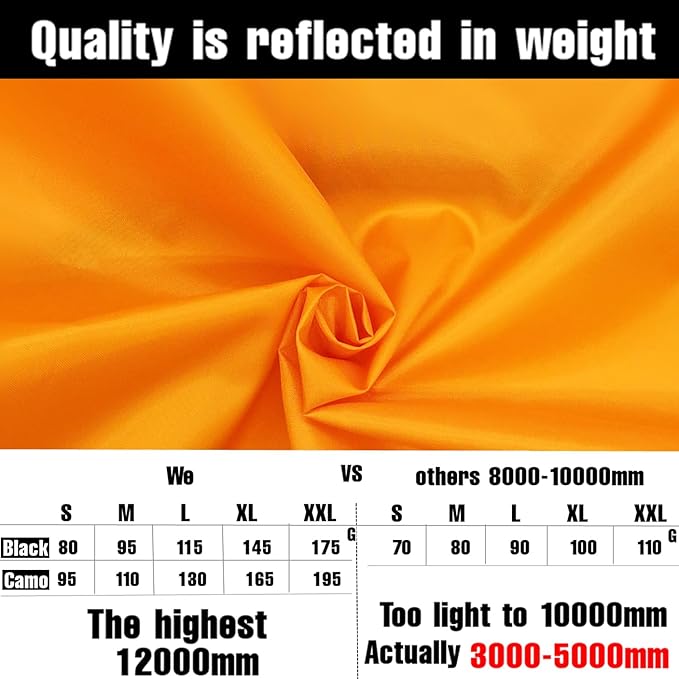 Joy Walker Waterproof Backpack Rain Cover, 12000mm Ultra-Waterproof, Upgraded - Image 4