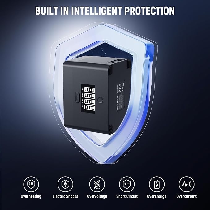 NEEWER 2 in 1 Four Channel USB Battery Charger - Image 8