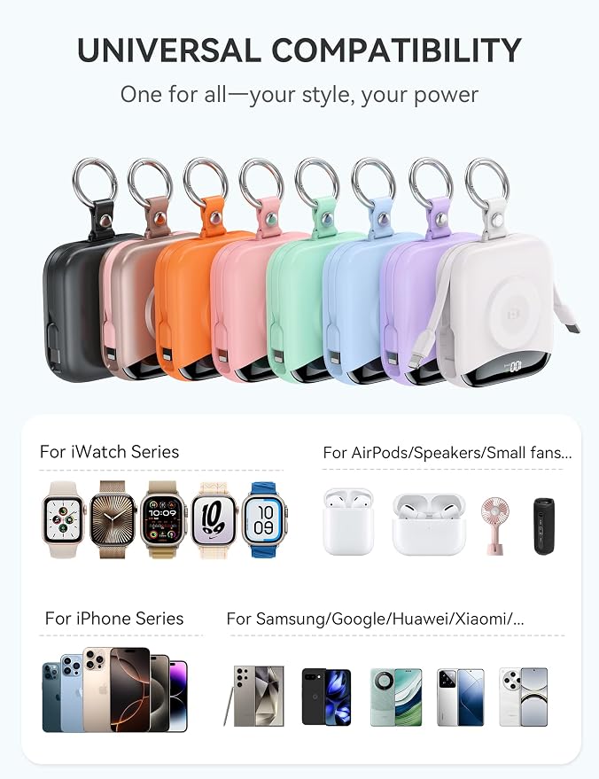 Portable Charger, 10000mAh 22.5W Fast Charging Power Bank with Built-in Cables, Travel Essentials Battery Pack with LED Display for iPhone, Portable iWatch Charger for 11/10/9/8/7/6/5/SE/Ultra Orange - Image 7