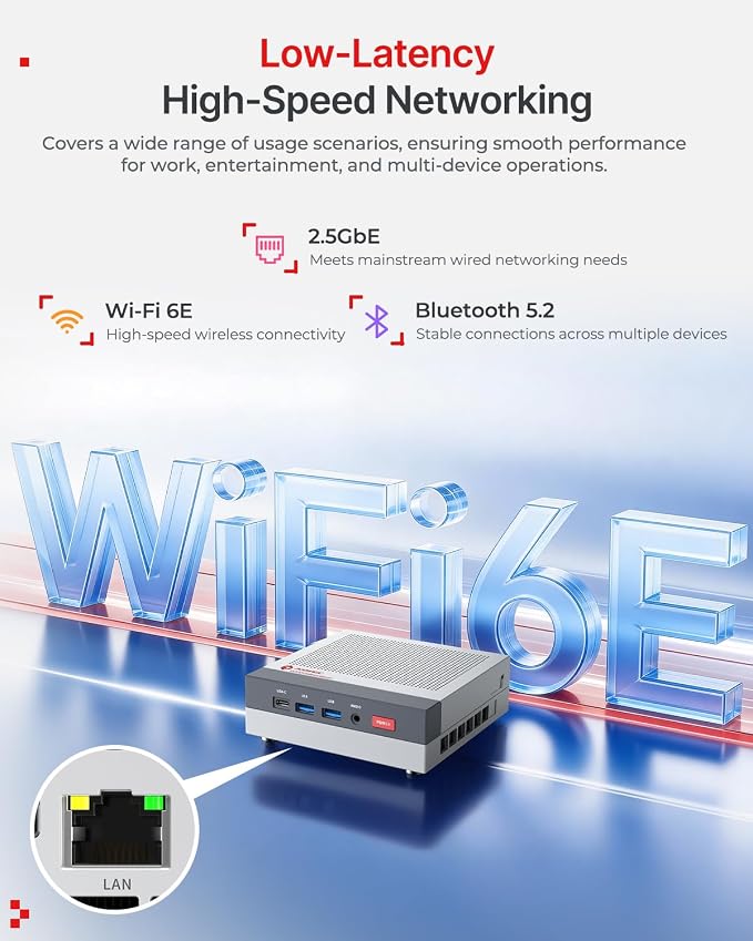 ACEMAGIC X3 Mini Gaming PC Ryzen 7 H 255 Radeon 780M 16GB 1TB Windows11 Pro | 54W Unlocked Performance, Retro Console, 8K Triple Screen, Quiet Cooling, 2.5G LAN, 6×USB Ports Gaming & Content Creation - Image 9