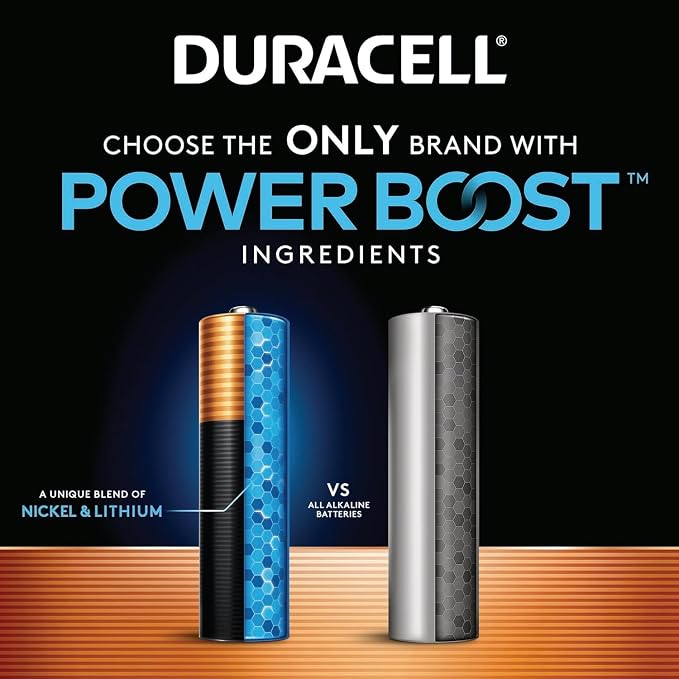 DURACELL Coppertop Double AA Batteries - Image 3