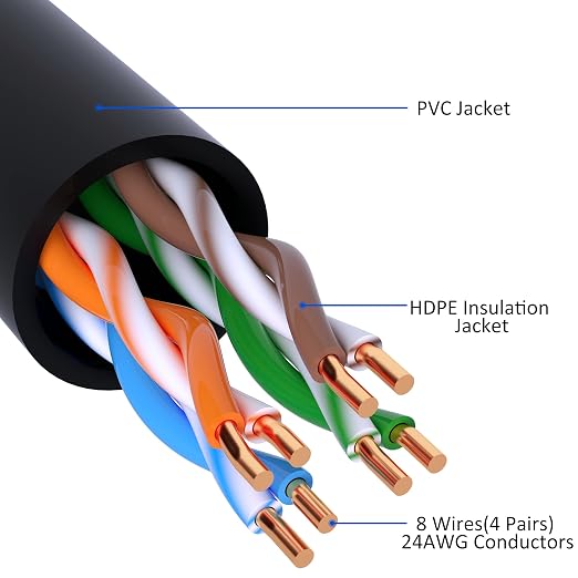 Cat5e Ethernet Cable 25 FT, Long Cat 5e Internet Cable, Standard RJ45 Connector - Image 3