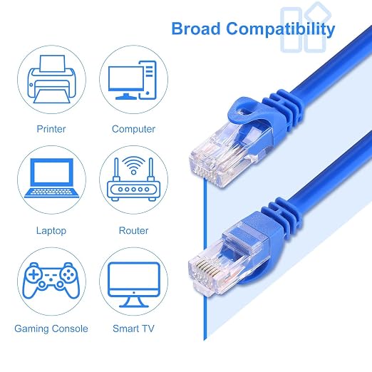 CAT 6 5FT Ethernet Cable, Indoor High-Speed 10Gbps Snagless CAT6 Ethernet Cable - Image 7