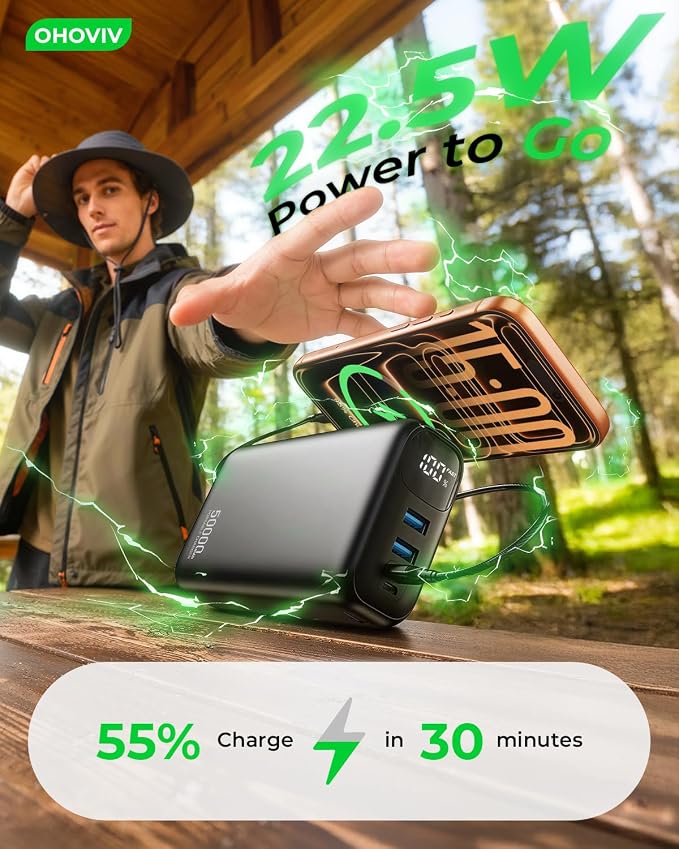 OHOVIV Portable Charger 50000mAh Power Bank - 22.5W Fast Charging External Battery Pack,USB-C Portable Phone Charger for iPhone 17/16/15/14/13 Pro Android Samsung, for Travel Camping Essential - Image 2