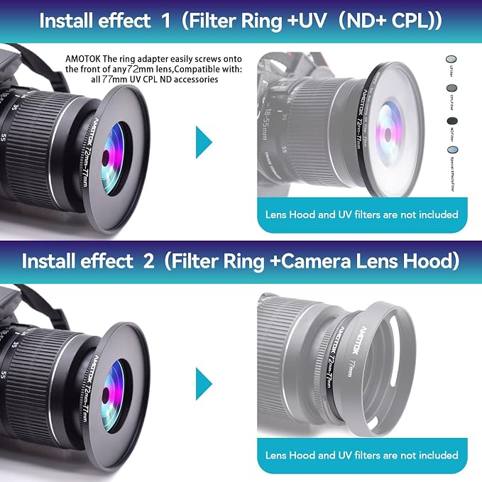 72mm Lens to 77mm Camera Lens Adapter, 72mm to 77mm Filter Step up Ring Adapter - Image 6